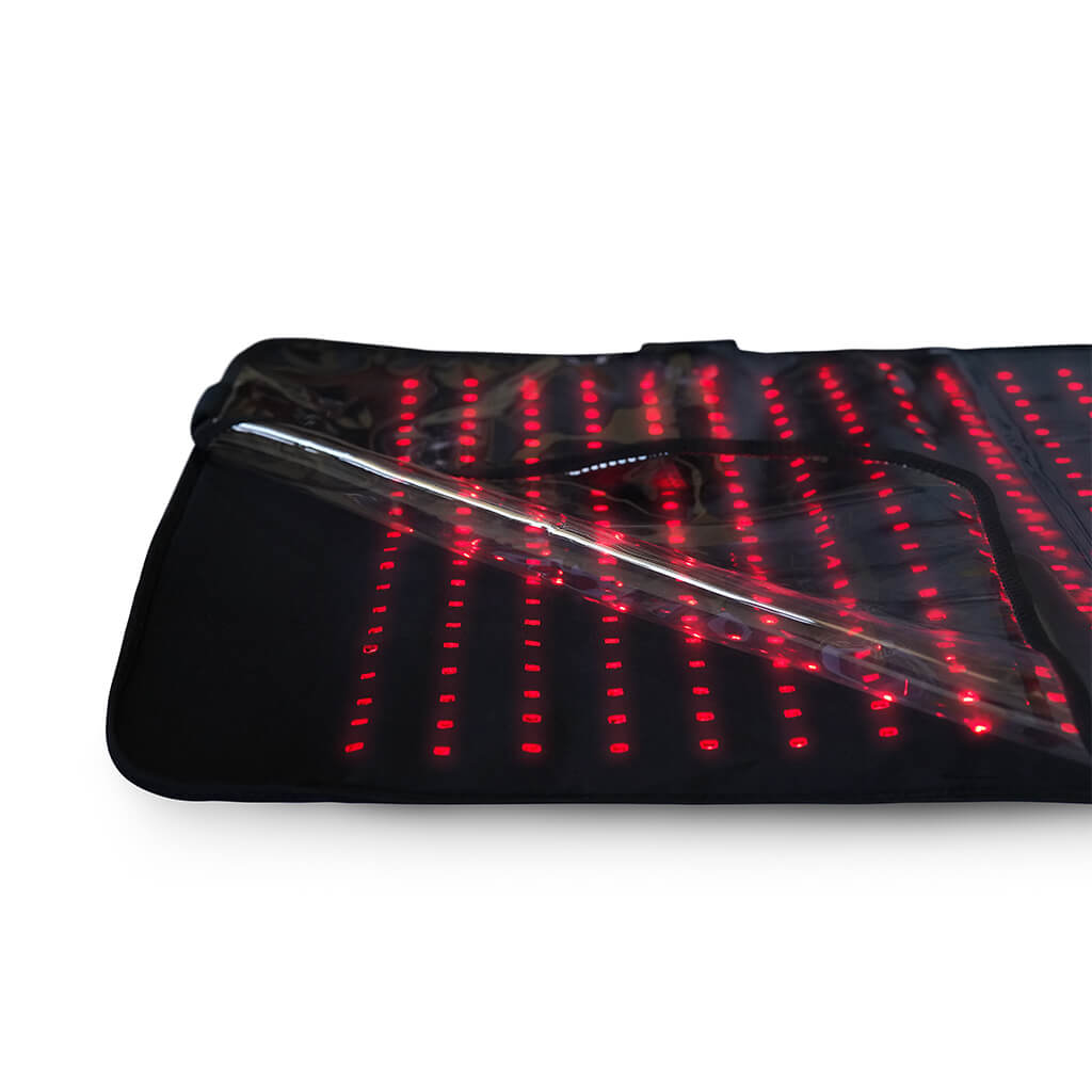 Mat Cover Kit